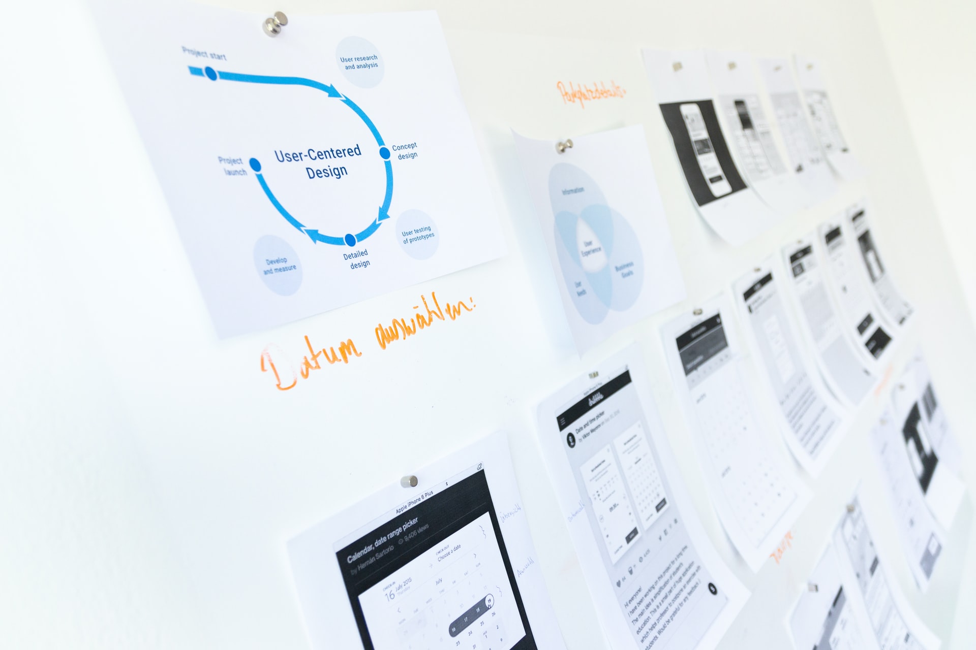 Collaborative software development team
